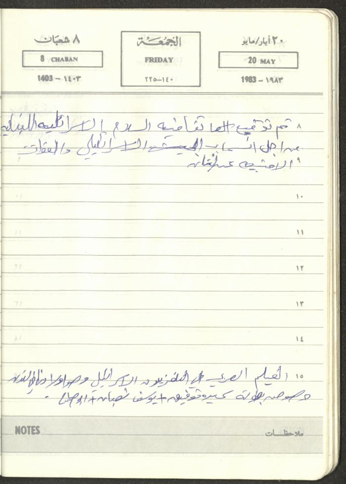 Mahmoud Khreisheh Diaries, Thinnaba- Tulkarm, 1983