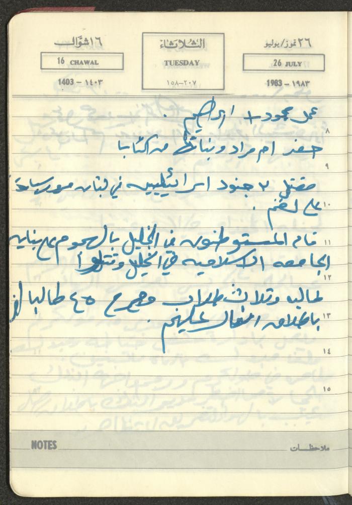 Mahmoud Khreisheh Diaries, Thinnaba- Tulkarm, 1983
