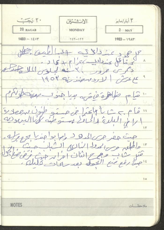 Mahmoud Khreisheh Diaries, Thinnaba- Tulkarm, 1983