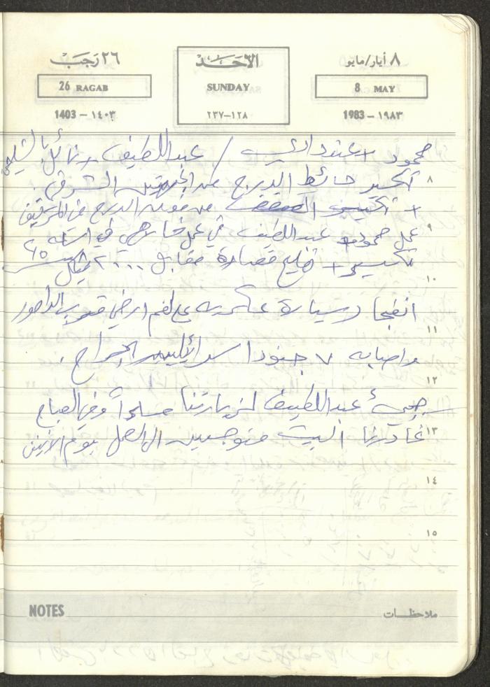 Mahmoud Khreisheh Diaries, Thinnaba- Tulkarm, 1983