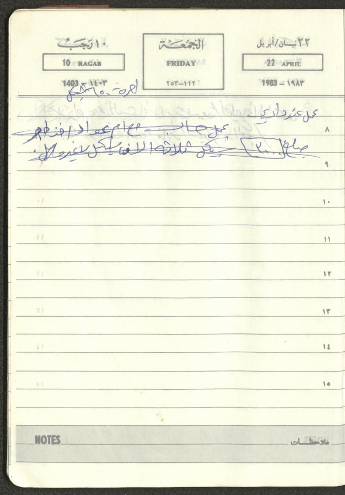 Mahmoud Khreisheh Diaries, Thinnaba- Tulkarm, 1983