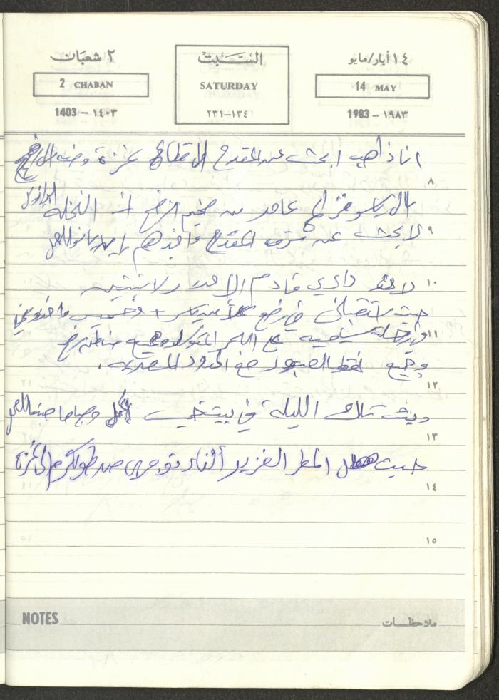Mahmoud Khreisheh Diaries, Thinnaba- Tulkarm, 1983