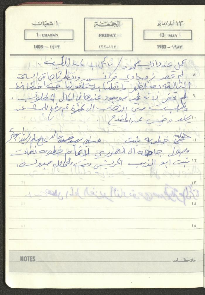 Mahmoud Khreisheh Diaries, Thinnaba- Tulkarm, 1983