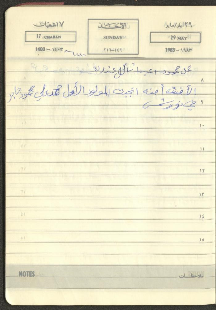 Mahmoud Khreisheh Diaries, Thinnaba- Tulkarm, 1983