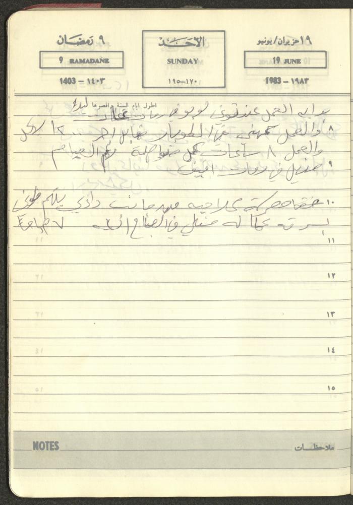 Mahmoud Khreisheh Diaries, Thinnaba- Tulkarm, 1983
