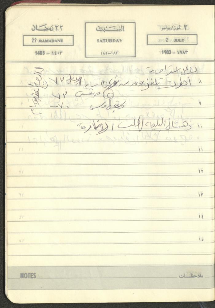 Mahmoud Khreisheh Diaries, Thinnaba- Tulkarm, 1983
