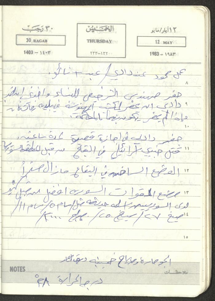 Mahmoud Khreisheh Diaries, Thinnaba- Tulkarm, 1983