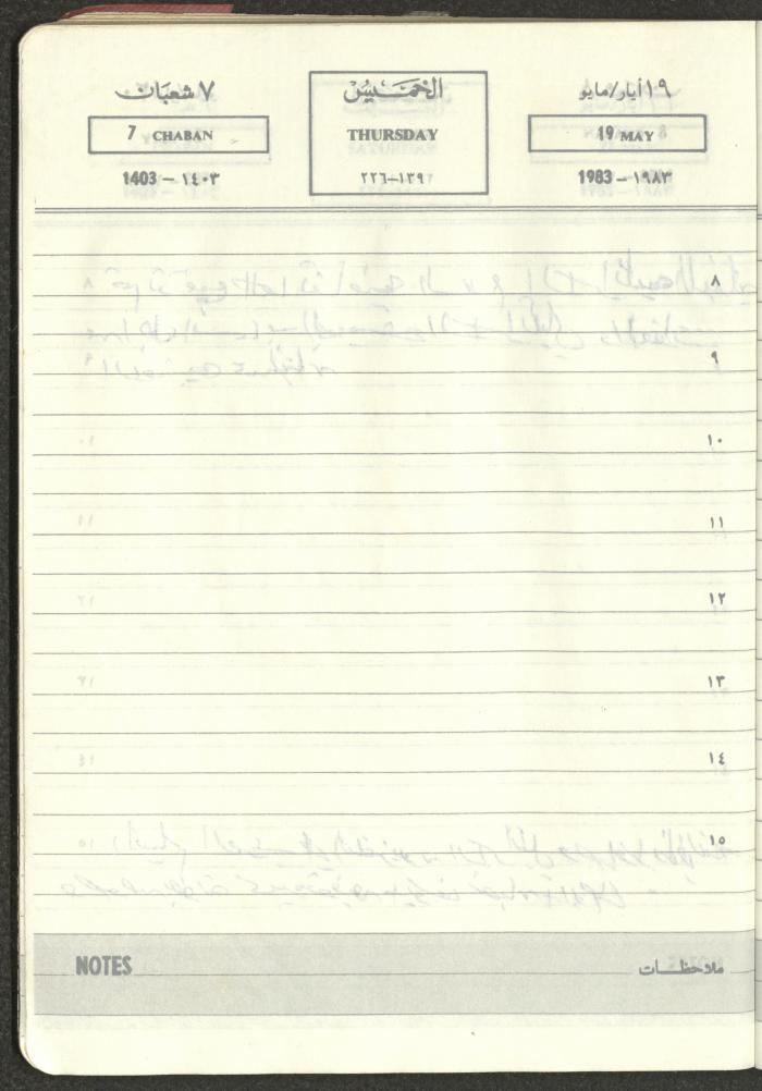 Mahmoud Khreisheh Diaries, Thinnaba- Tulkarm, 1983