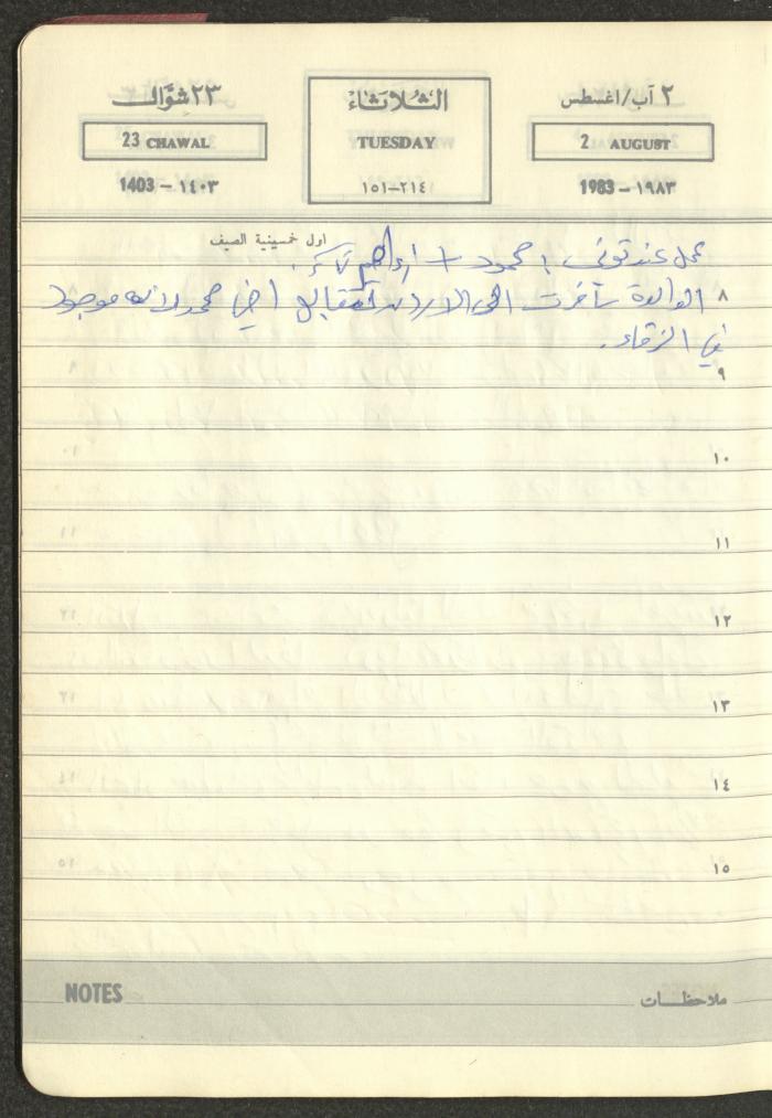 Mahmoud Khreisheh Diaries, Thinnaba- Tulkarm, 1983