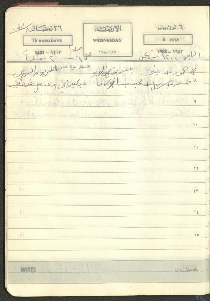 Mahmoud Khreisheh Diaries, Thinnaba- Tulkarm, 1983