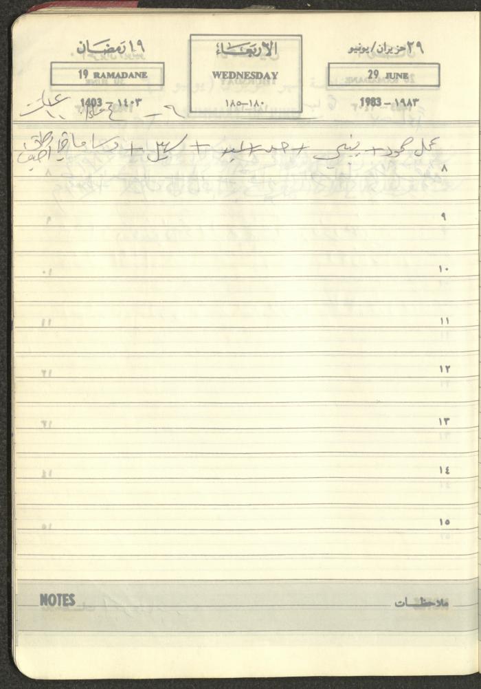 Mahmoud Khreisheh Diaries, Thinnaba- Tulkarm, 1983
