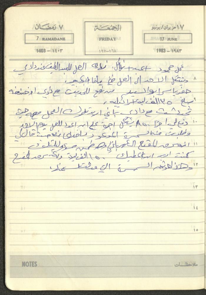 Mahmoud Khreisheh Diaries, Thinnaba- Tulkarm, 1983