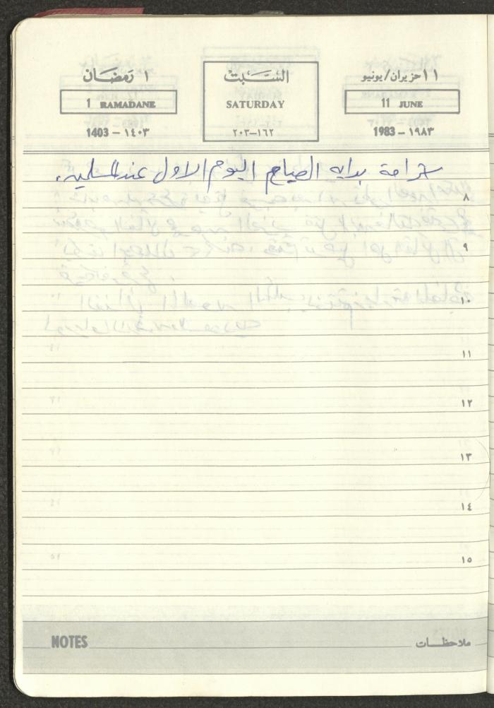Mahmoud Khreisheh Diaries, Thinnaba- Tulkarm, 1983