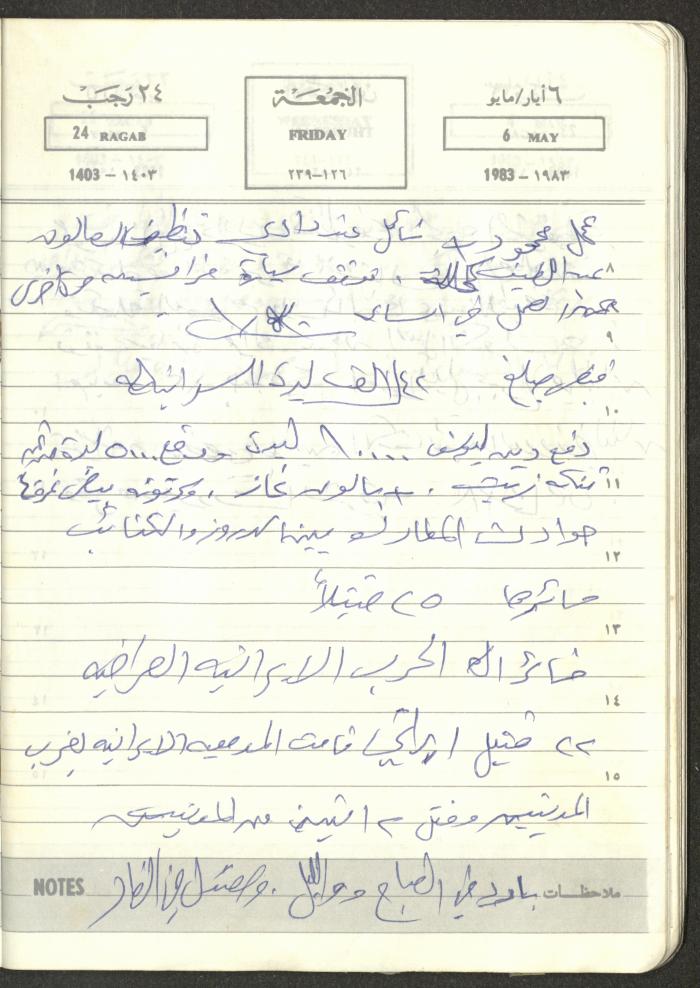 Mahmoud Khreisheh Diaries, Thinnaba- Tulkarm, 1983