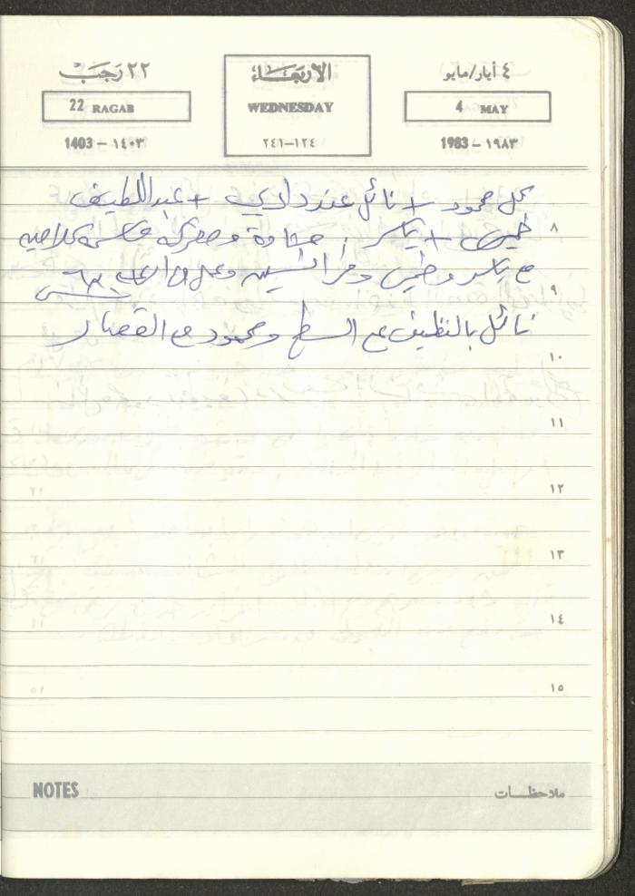 Mahmoud Khreisheh Diaries, Thinnaba- Tulkarm, 1983