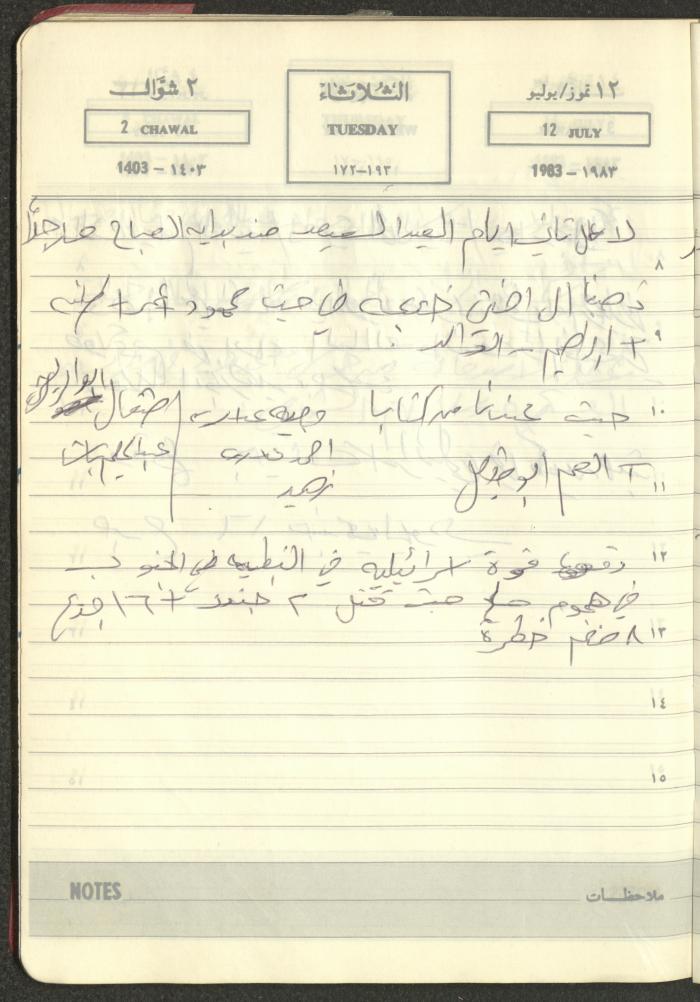 Mahmoud Khreisheh Diaries, Thinnaba- Tulkarm, 1983