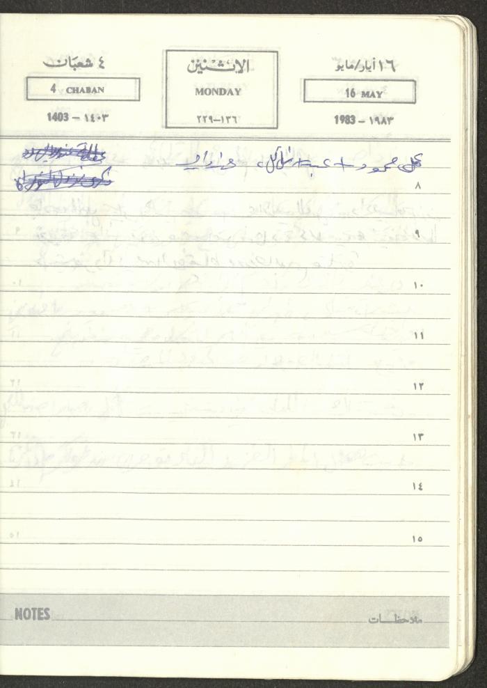 Mahmoud Khreisheh Diaries, Thinnaba- Tulkarm, 1983