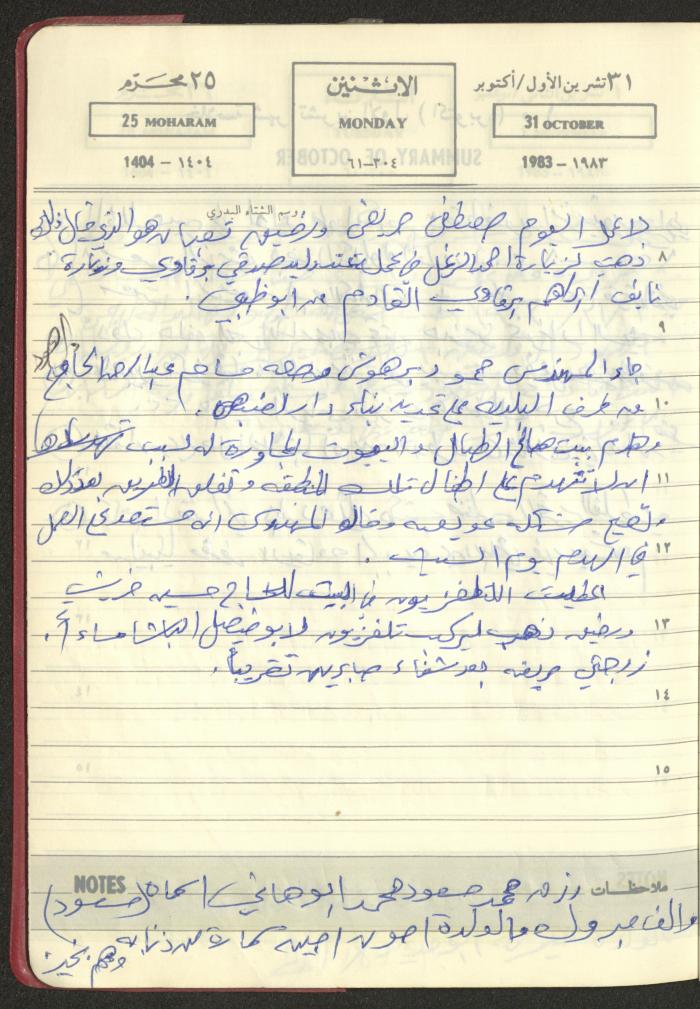 Mahmoud Khreisheh Diaries, Thinnaba- Tulkarm, 1983