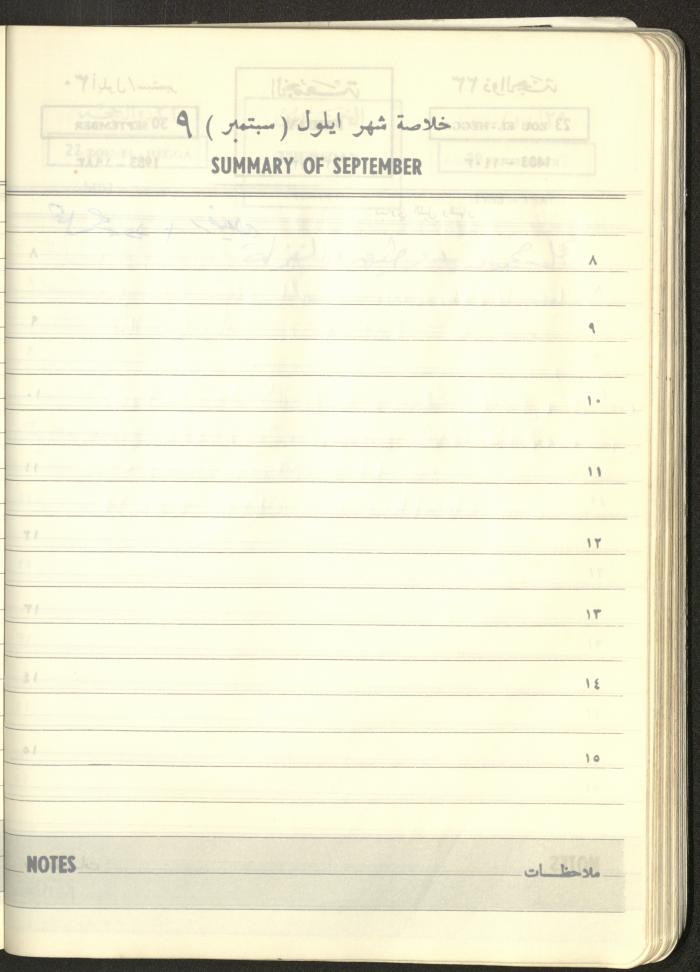 Mahmoud Khreisheh Diaries, Thinnaba- Tulkarm, 1983