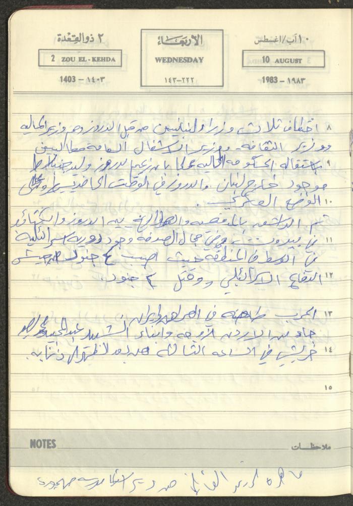 Mahmoud Khreisheh Diaries, Thinnaba- Tulkarm, 1983