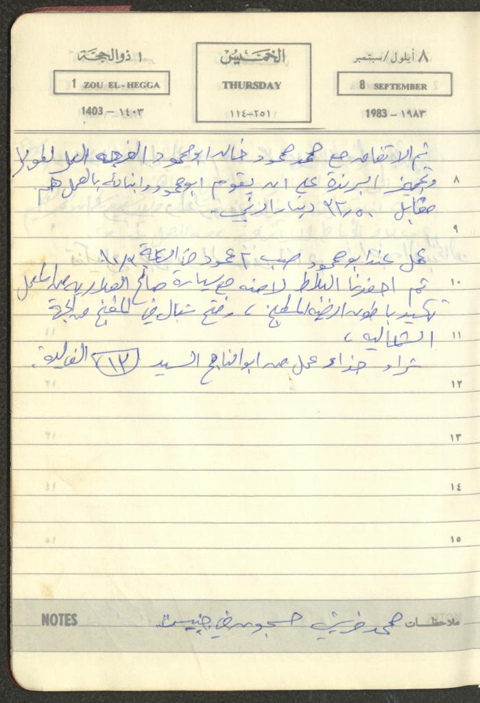 Mahmoud Khreisheh Diaries, Thinnaba- Tulkarm, 1983