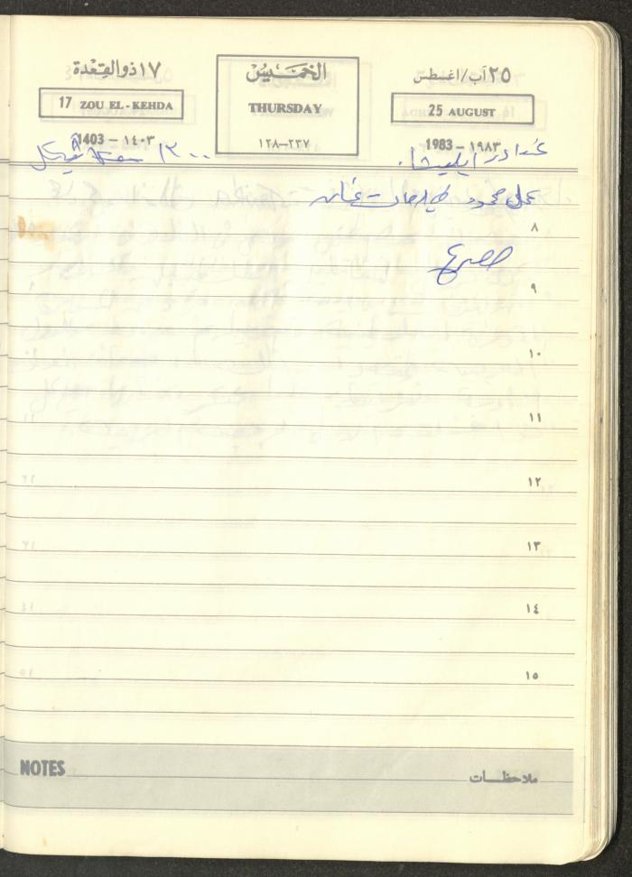 Mahmoud Khreisheh Diaries, Thinnaba- Tulkarm, 1983