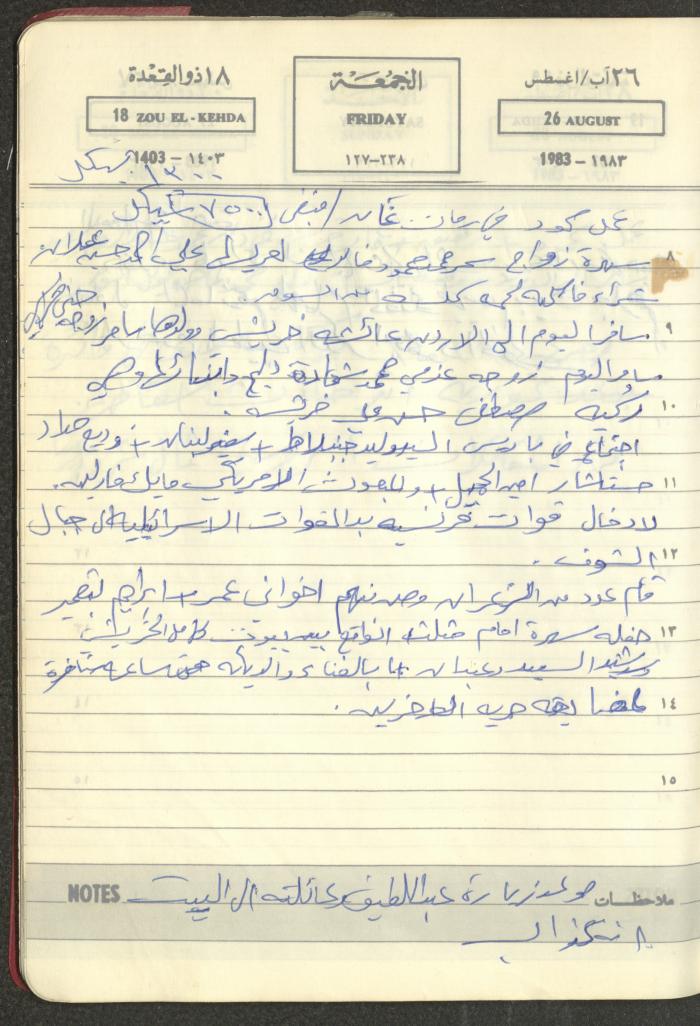 Mahmoud Khreisheh Diaries, Thinnaba- Tulkarm, 1983