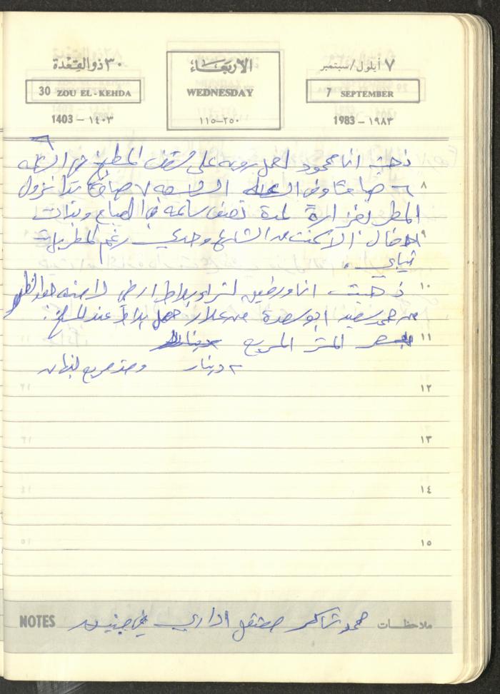 Mahmoud Khreisheh Diaries, Thinnaba- Tulkarm, 1983
