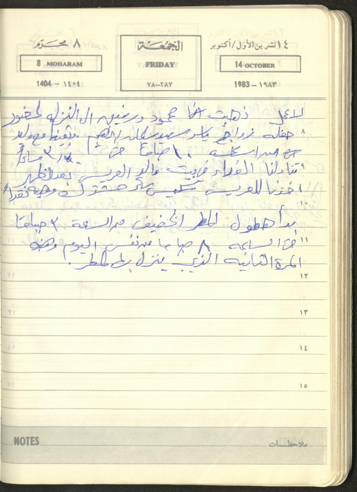 Mahmoud Khreisheh Diaries, Thinnaba- Tulkarm, 1983