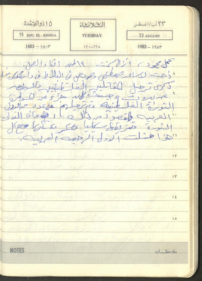 Mahmoud Khreisheh Diaries, Thinnaba- Tulkarm, 1983