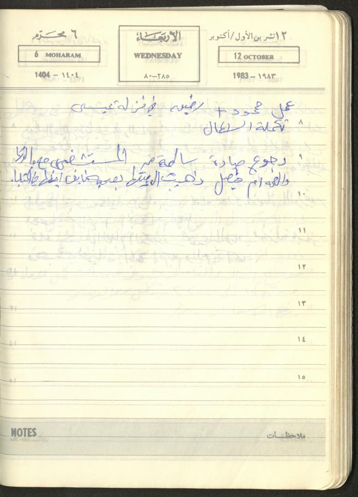 Mahmoud Khreisheh Diaries, Thinnaba- Tulkarm, 1983