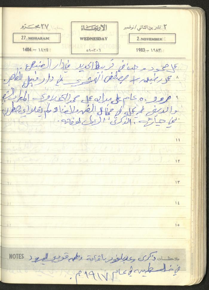 Mahmoud Khreisheh Diaries, Thinnaba- Tulkarm, 1983