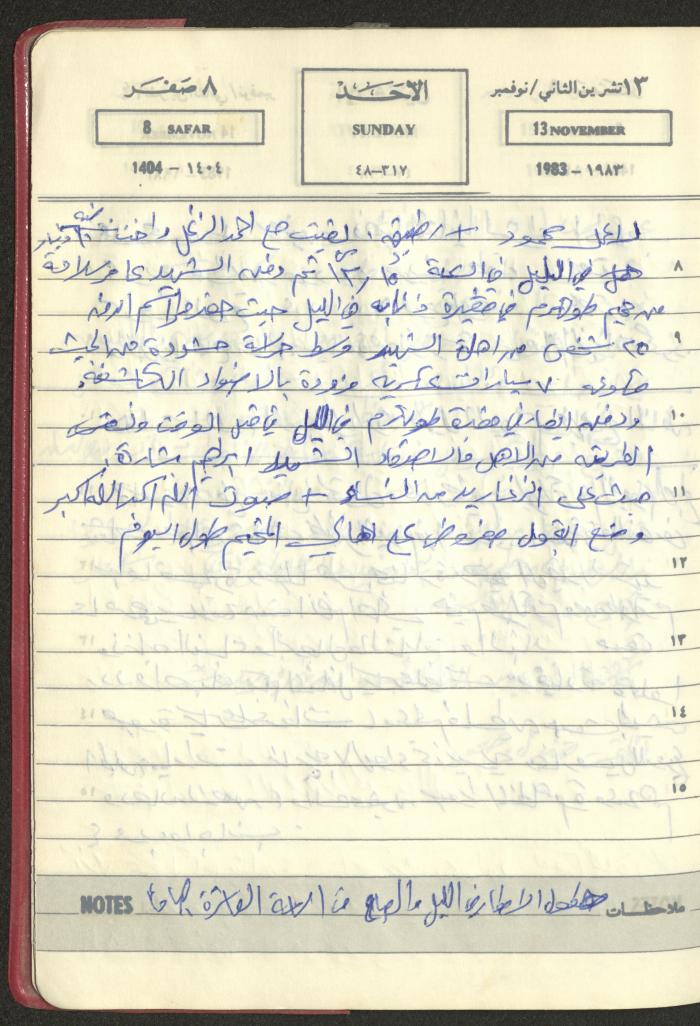 Mahmoud Khreisheh Diaries, Thinnaba- Tulkarm, 1983