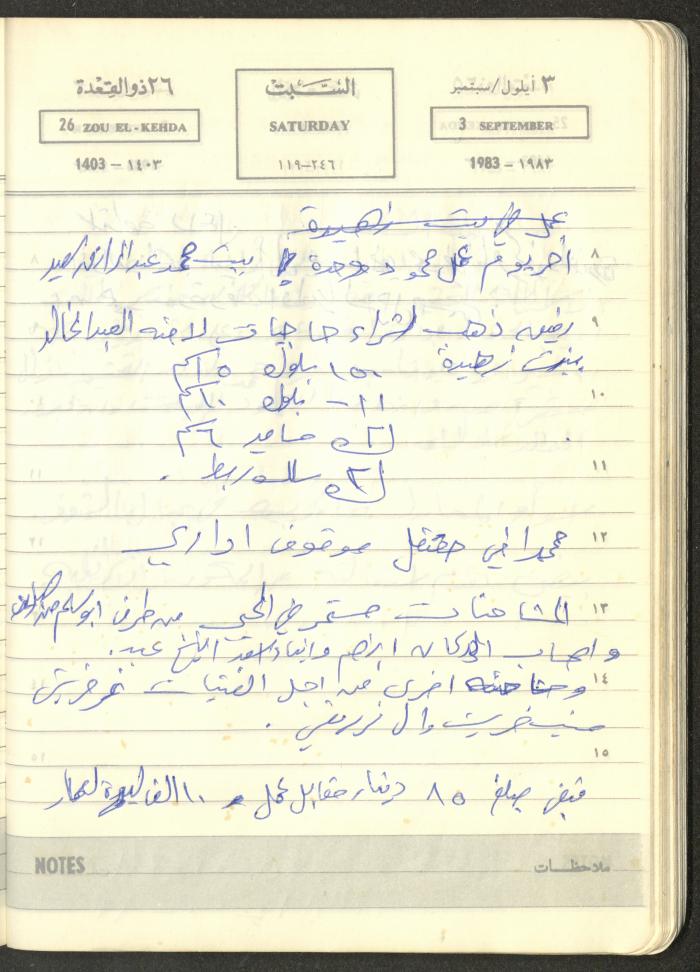 Mahmoud Khreisheh Diaries, Thinnaba- Tulkarm, 1983