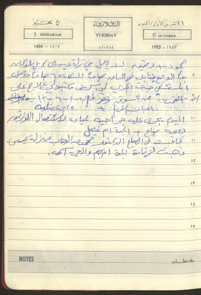 Mahmoud Khreisheh Diaries, Thinnaba- Tulkarm, 1983