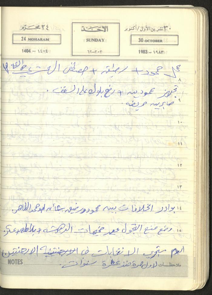 Mahmoud Khreisheh Diaries, Thinnaba- Tulkarm, 1983