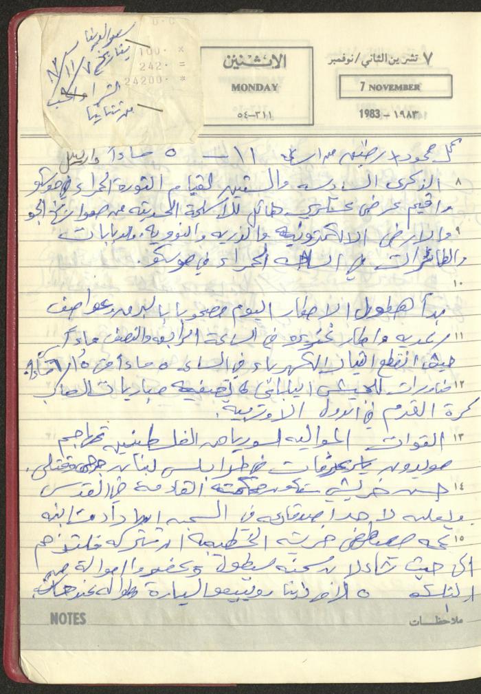 Mahmoud Khreisheh Diaries, Thinnaba- Tulkarm, 1983