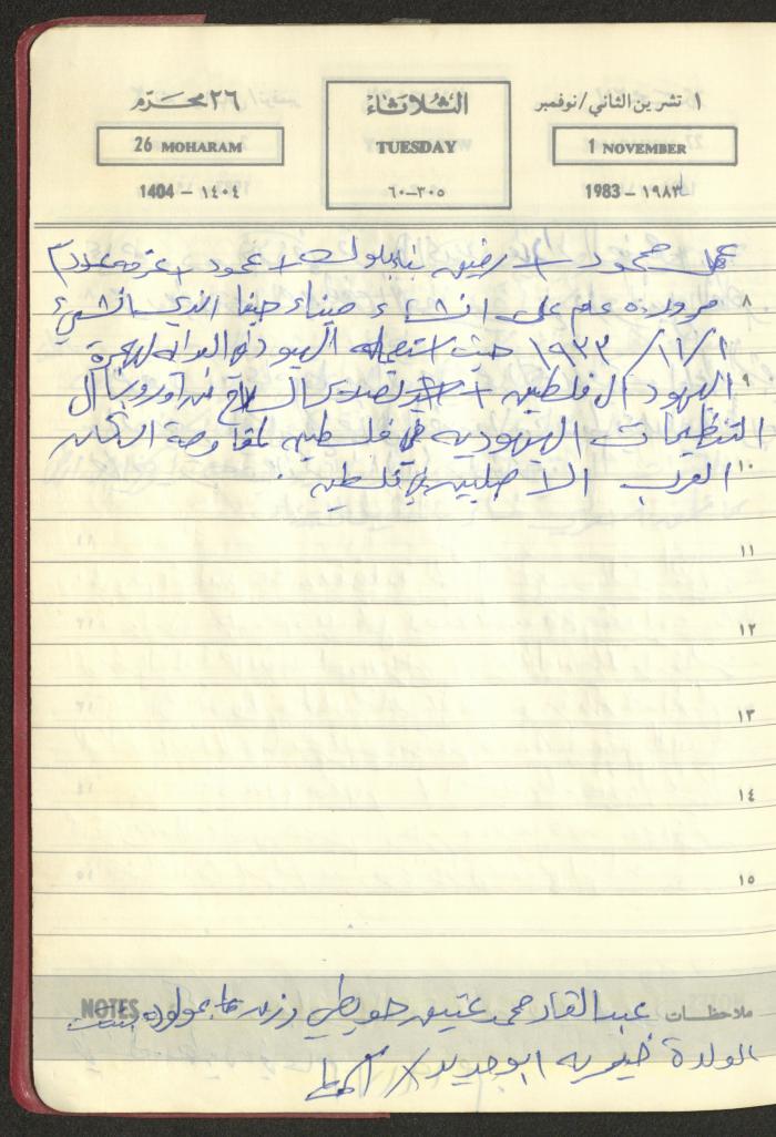 Mahmoud Khreisheh Diaries, Thinnaba- Tulkarm, 1983
