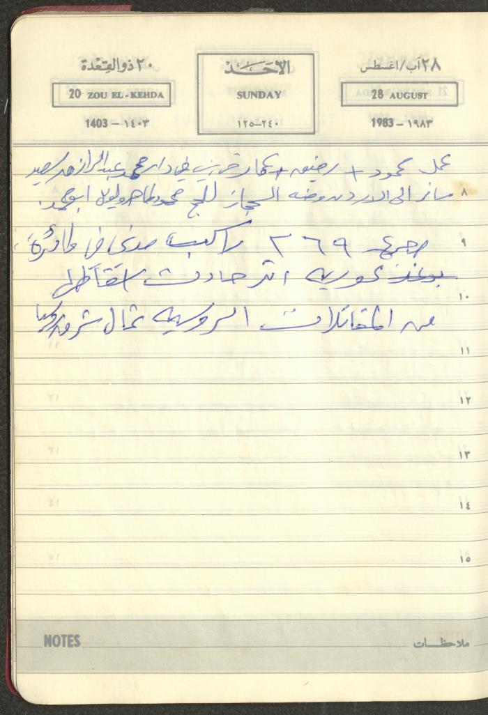 Mahmoud Khreisheh Diaries, Thinnaba- Tulkarm, 1983