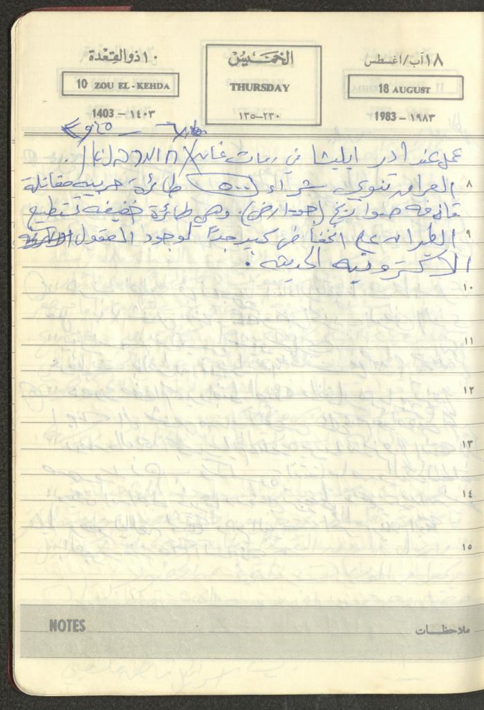 Mahmoud Khreisheh Diaries, Thinnaba- Tulkarm, 1983