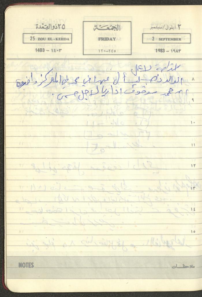 Mahmoud Khreisheh Diaries, Thinnaba- Tulkarm, 1983