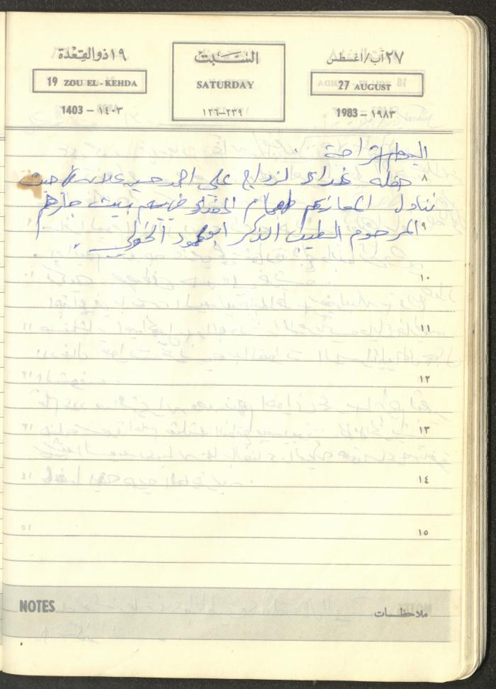 Mahmoud Khreisheh Diaries, Thinnaba- Tulkarm, 1983