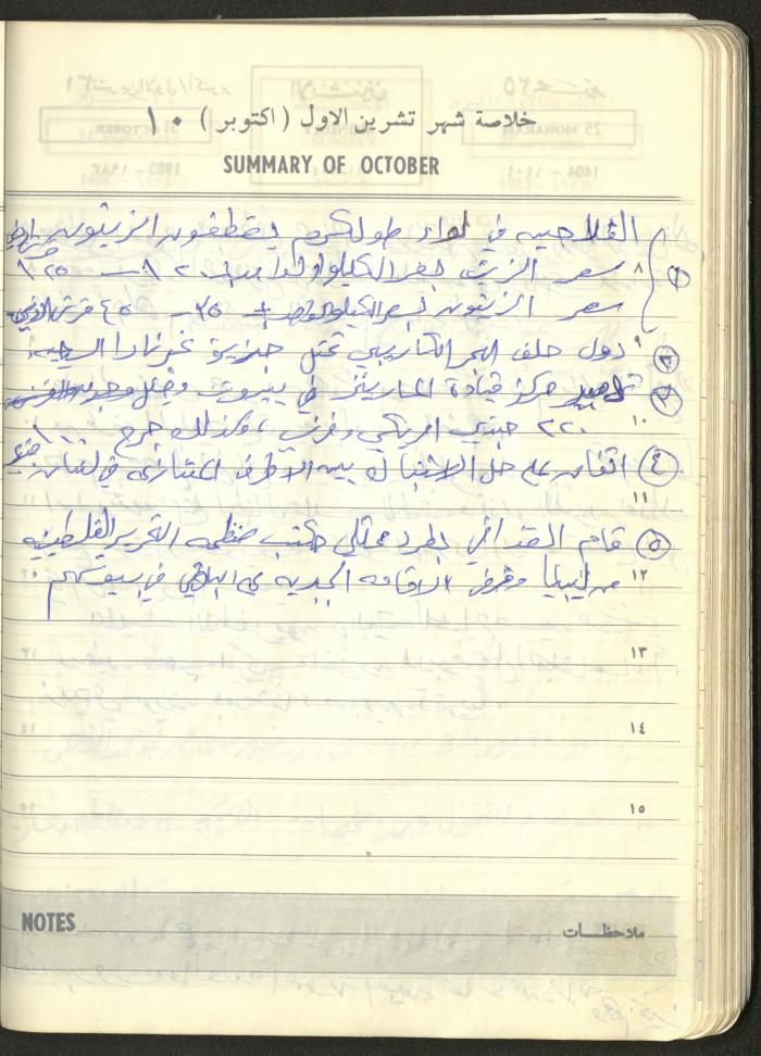 Mahmoud Khreisheh Diaries, Thinnaba- Tulkarm, 1983