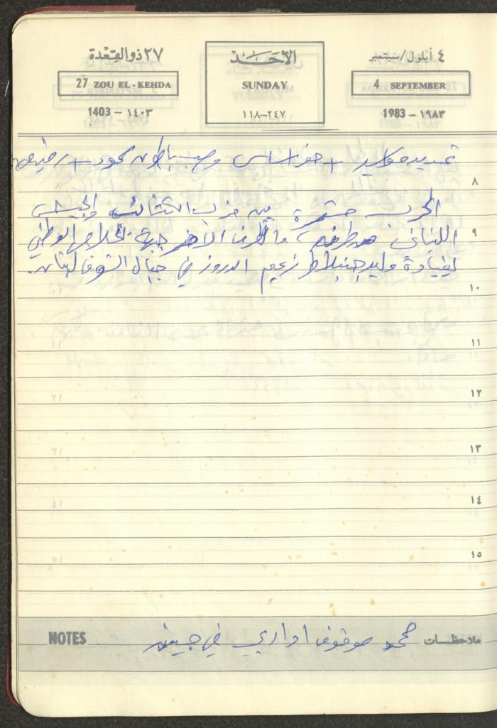 Mahmoud Khreisheh Diaries, Thinnaba- Tulkarm, 1983
