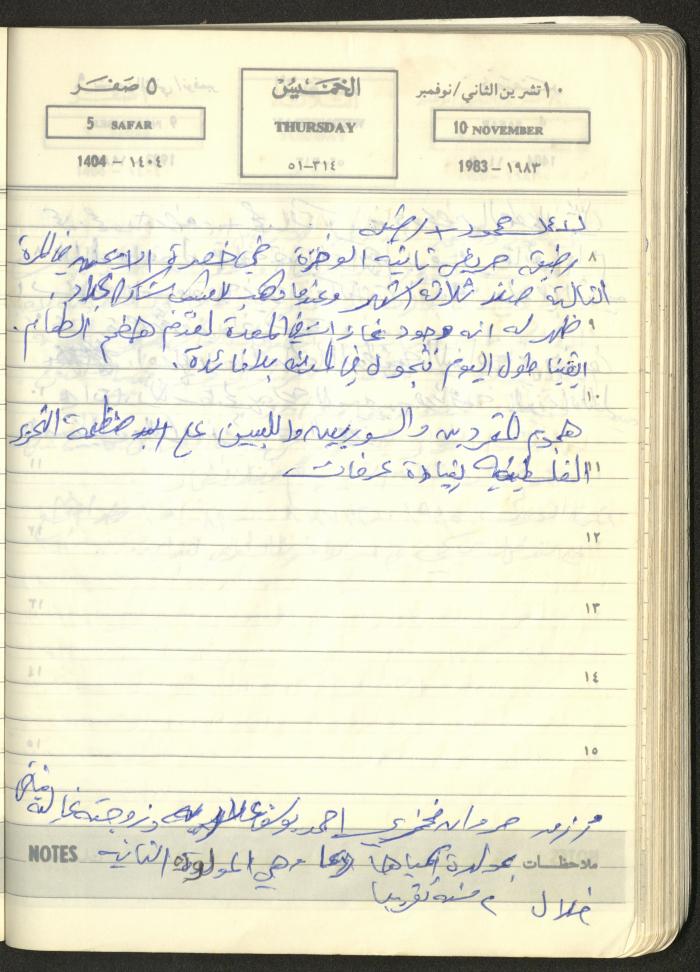 Mahmoud Khreisheh Diaries, Thinnaba- Tulkarm, 1983