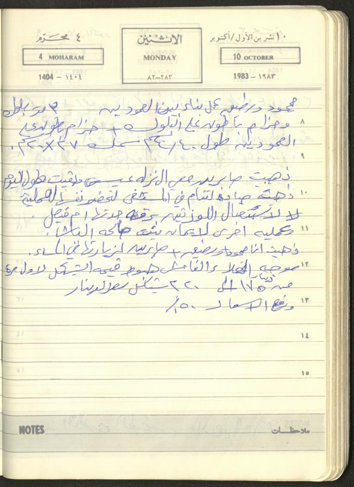 Mahmoud Khreisheh Diaries, Thinnaba- Tulkarm, 1983