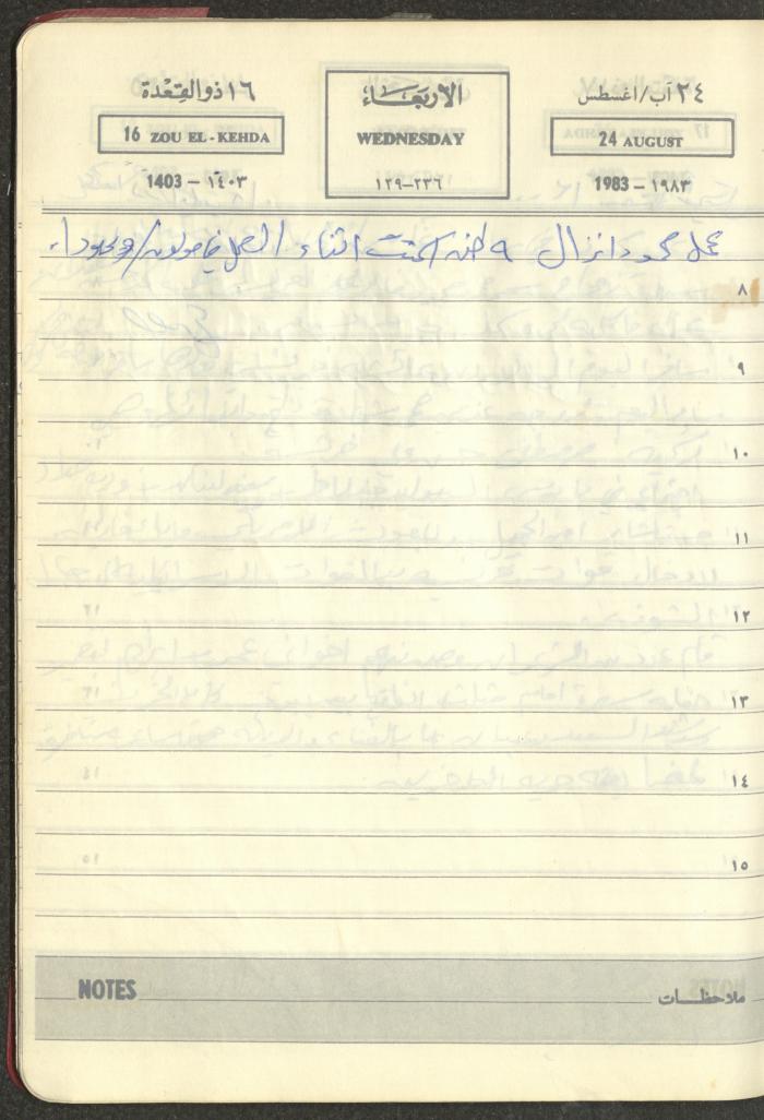 Mahmoud Khreisheh Diaries, Thinnaba- Tulkarm, 1983