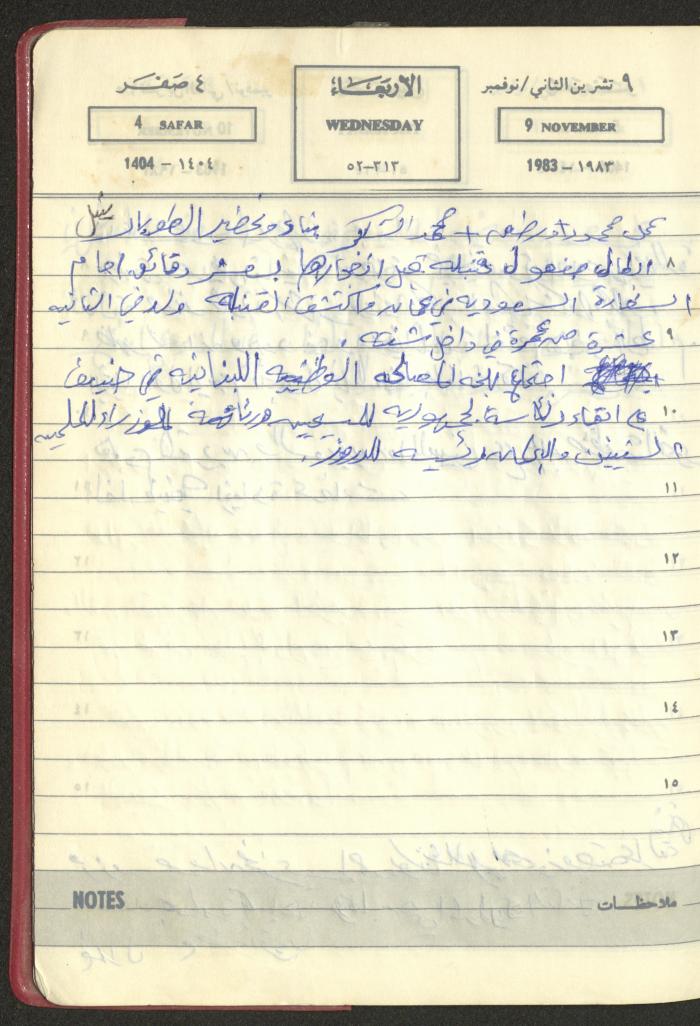 Mahmoud Khreisheh Diaries, Thinnaba- Tulkarm, 1983
