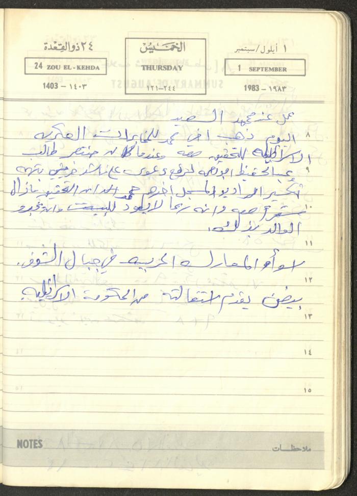 Mahmoud Khreisheh Diaries, Thinnaba- Tulkarm, 1983