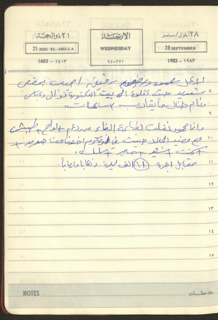 Mahmoud Khreisheh Diaries, Thinnaba- Tulkarm, 1983